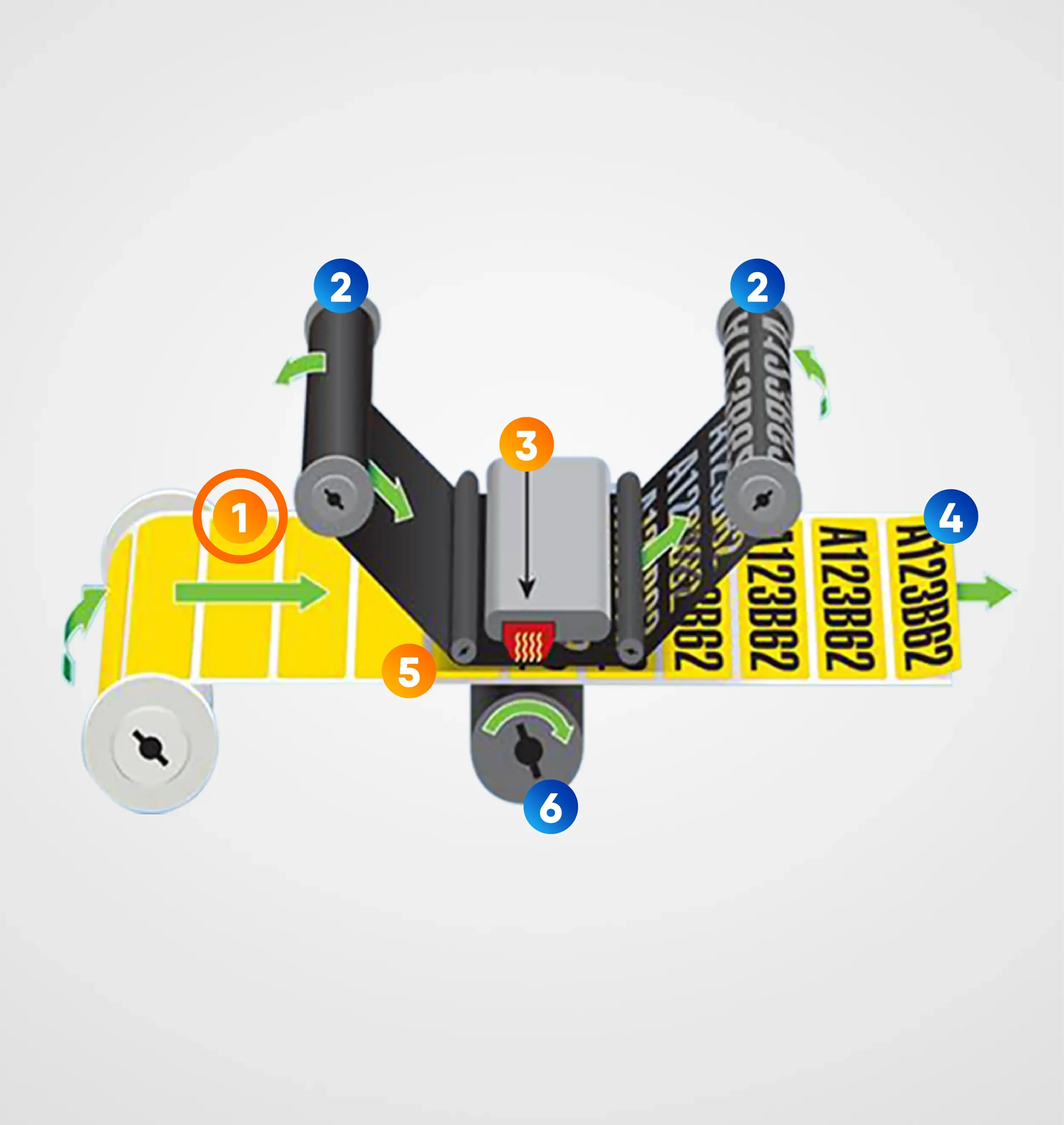 mobile_func_termica_img_1