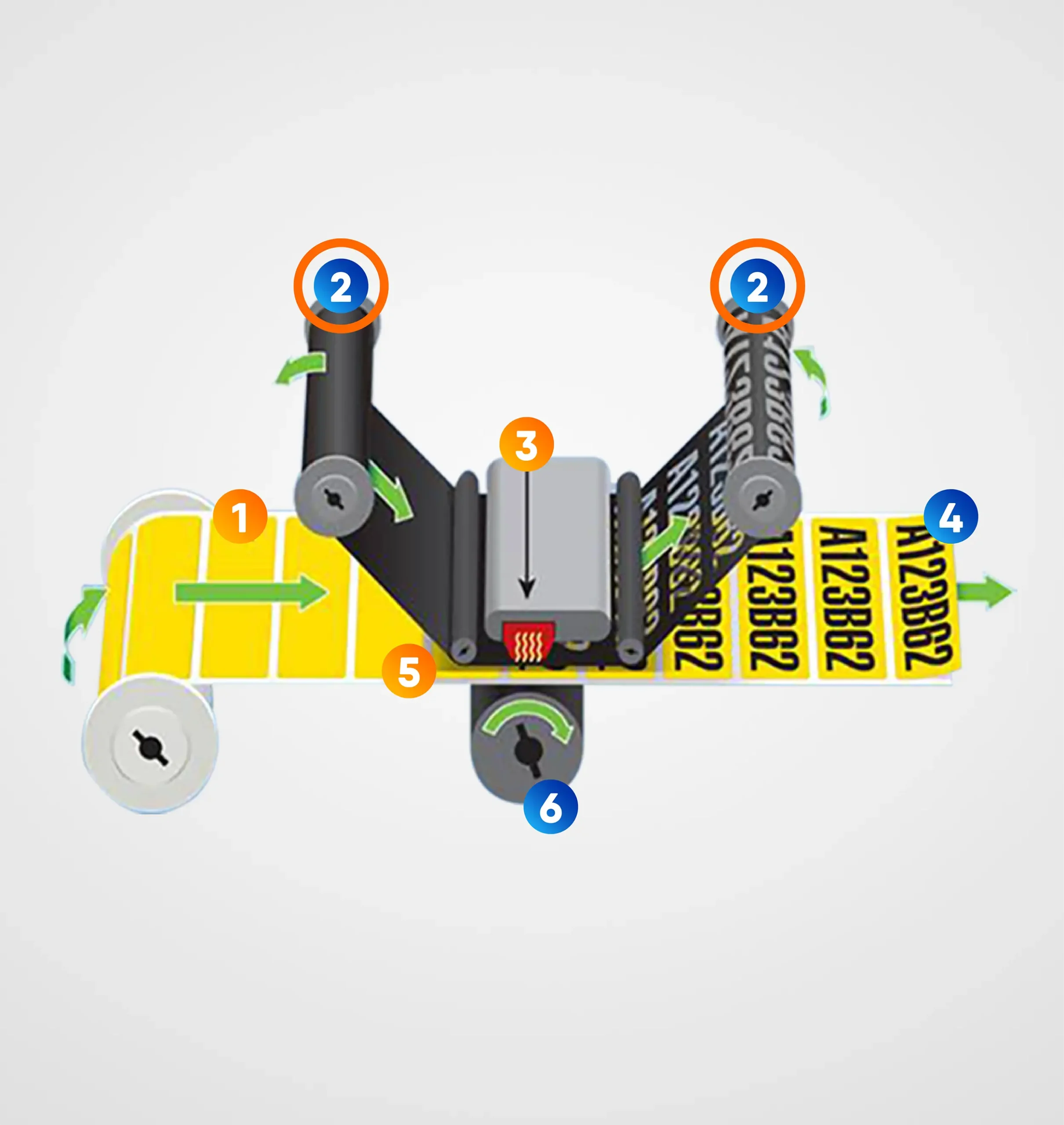 mobile_func_termica_img_2