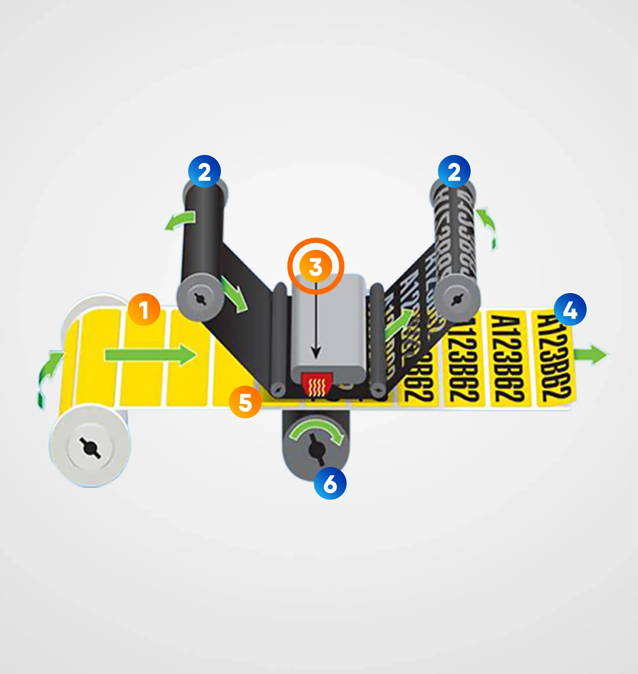 mobile_func_termica_img_3