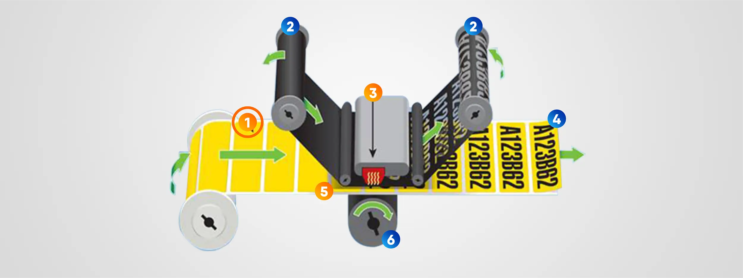 tableth_func_termica_img_1