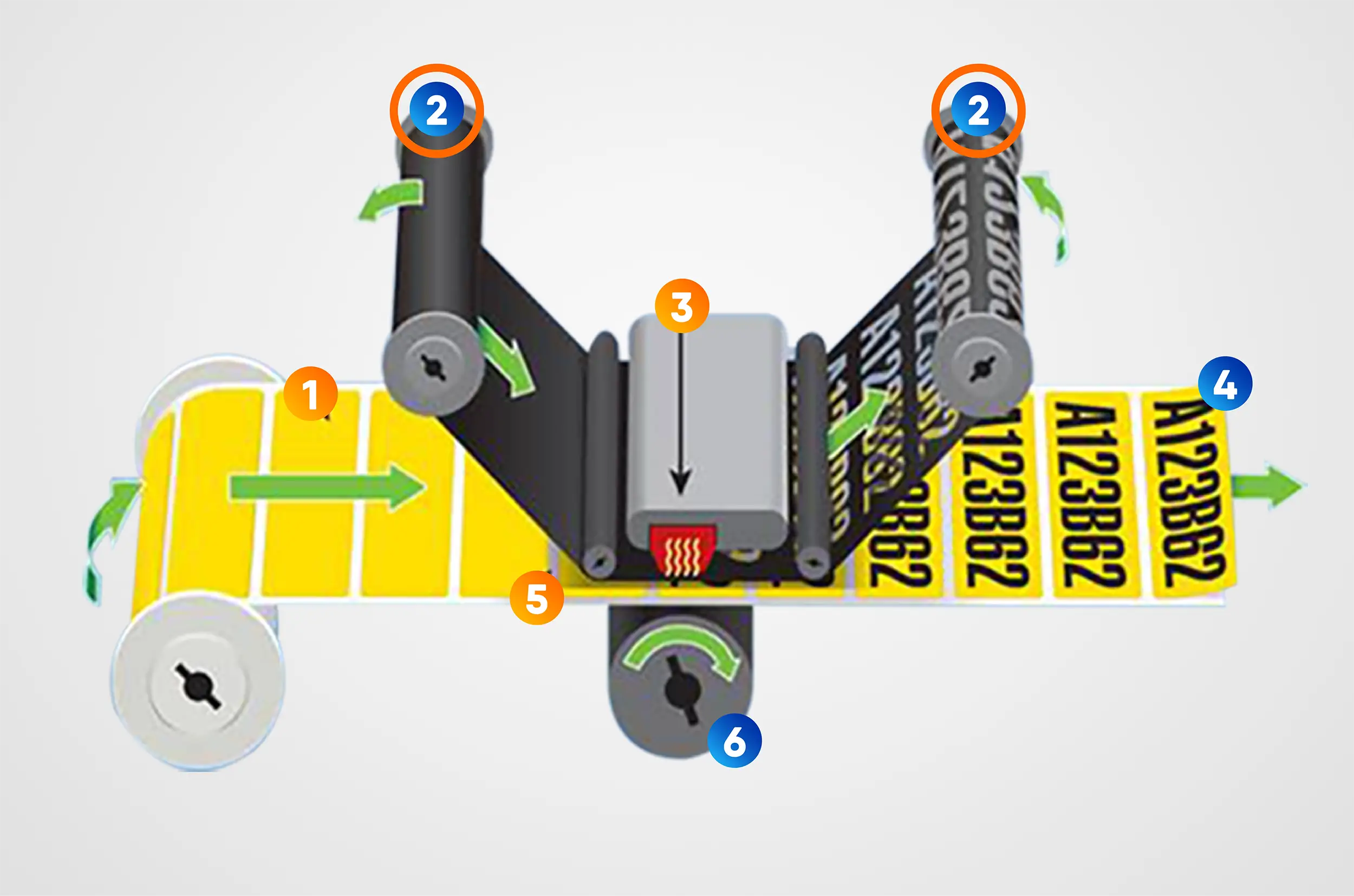 tabletv_func_termica_img_2