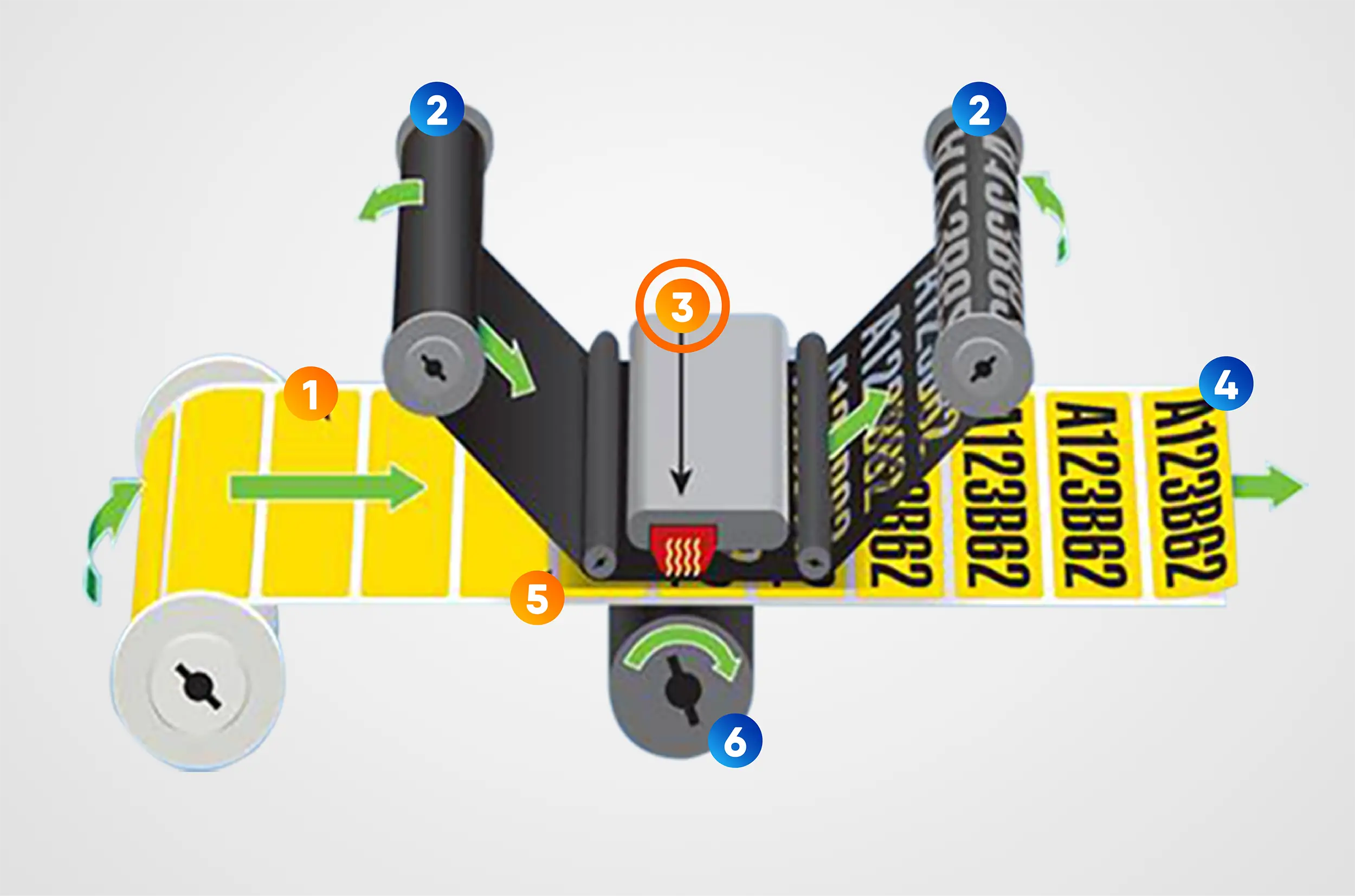 tabletv_func_termica_img_3