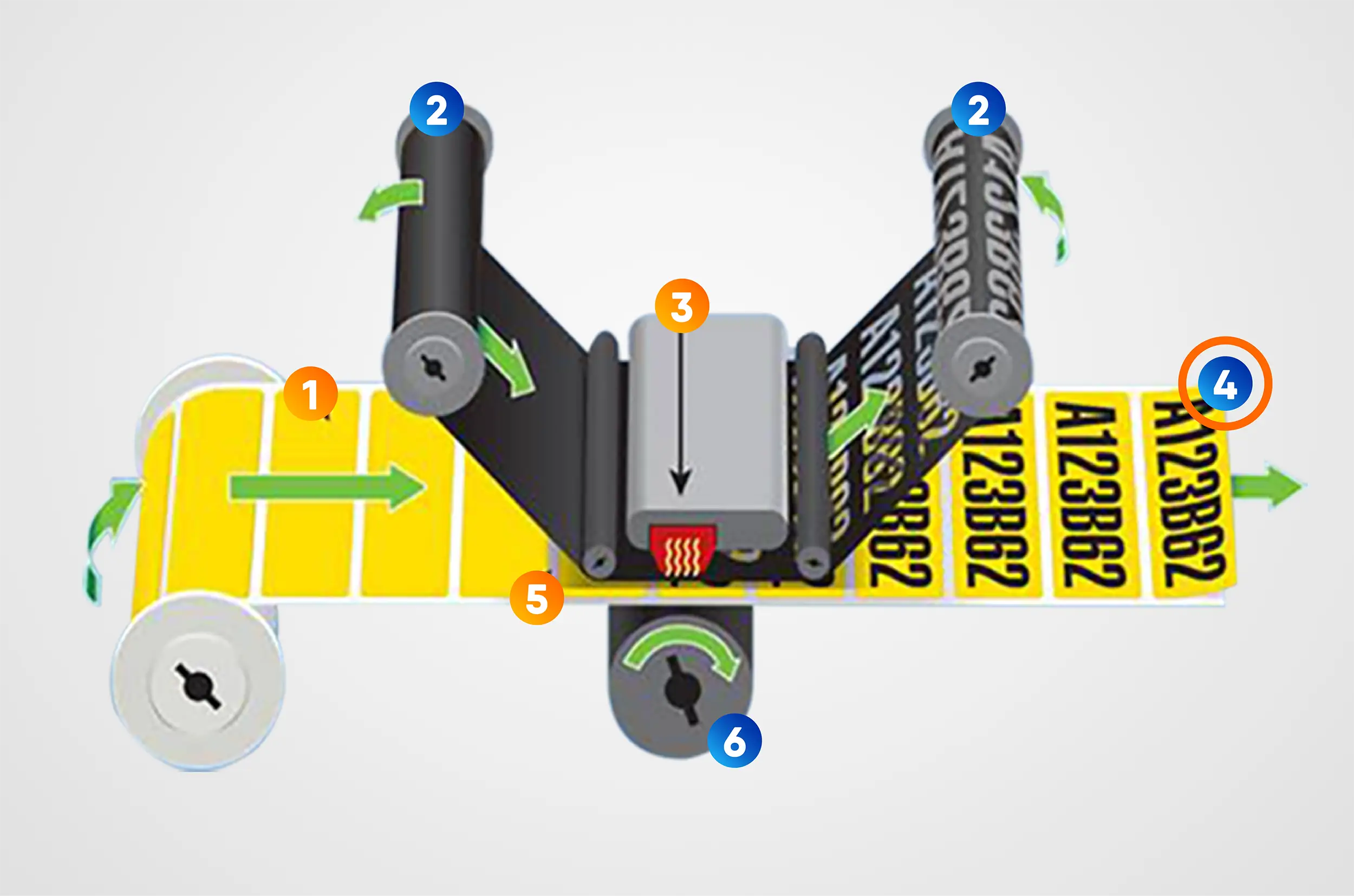 tabletv_func_termica_img_4