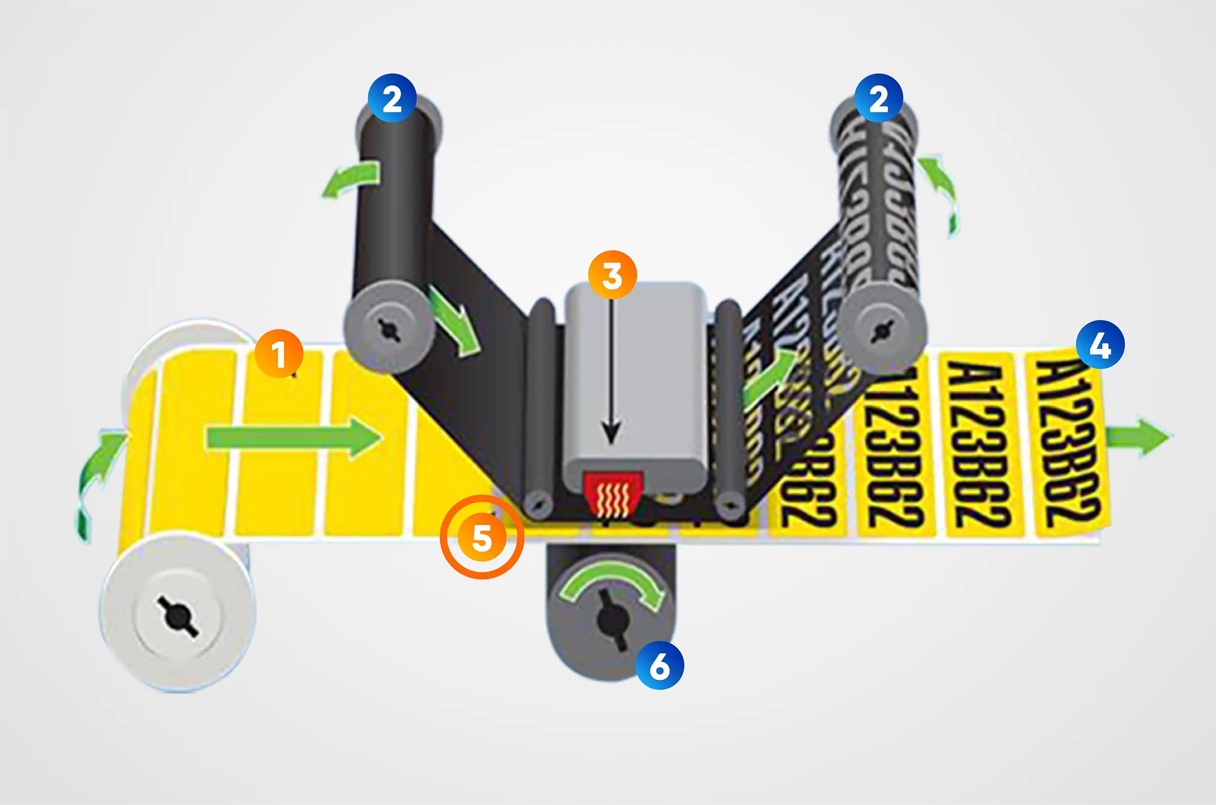 tabletv_func_termica_img_5